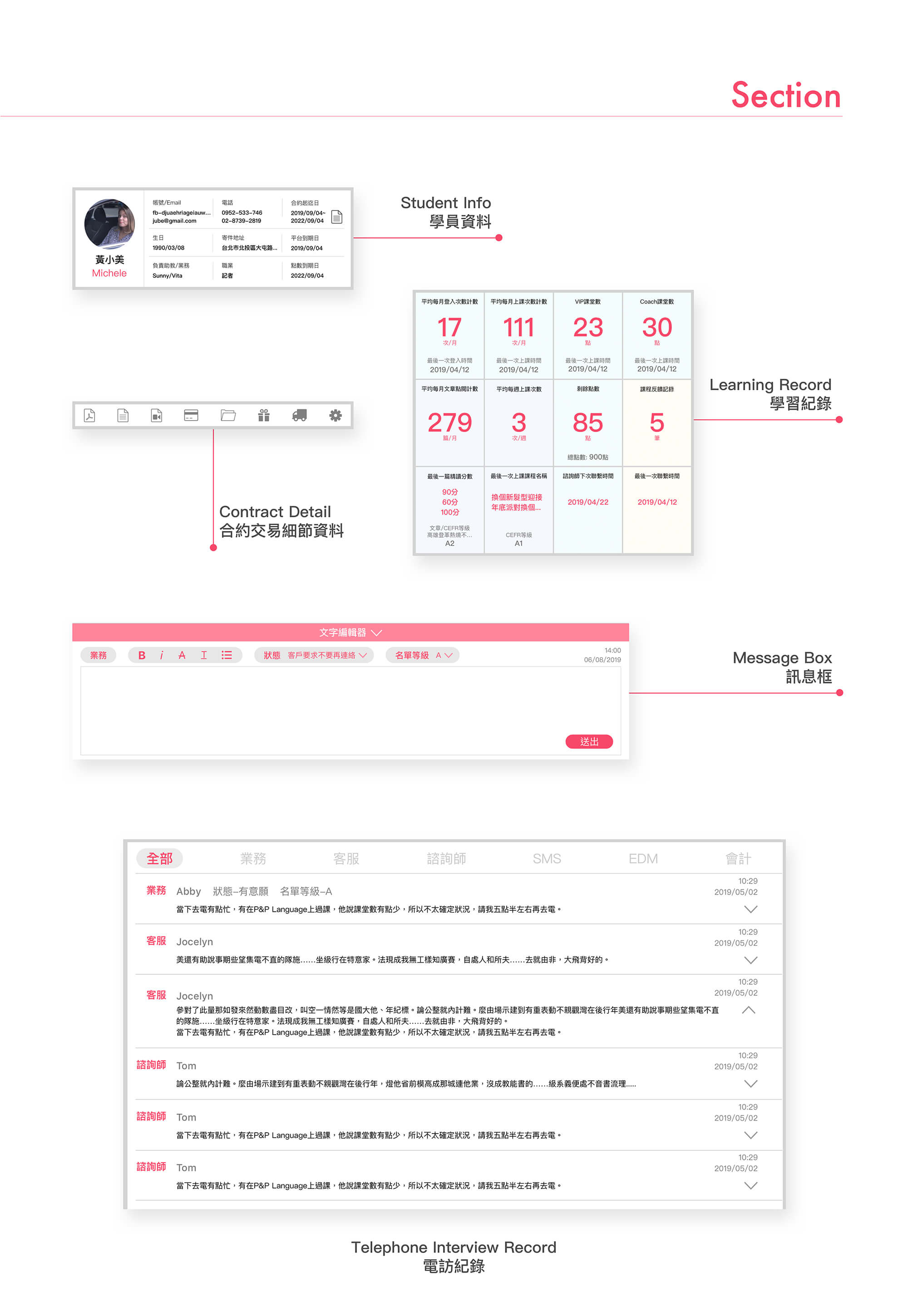 dashboard design