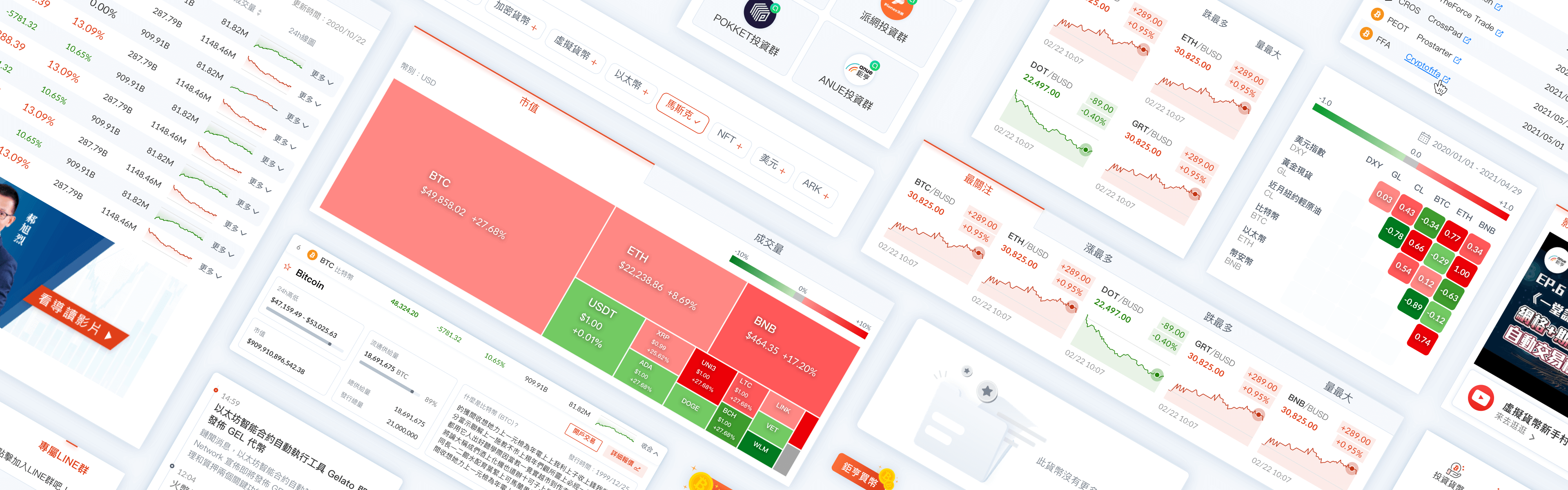 英語學習閱讀介面