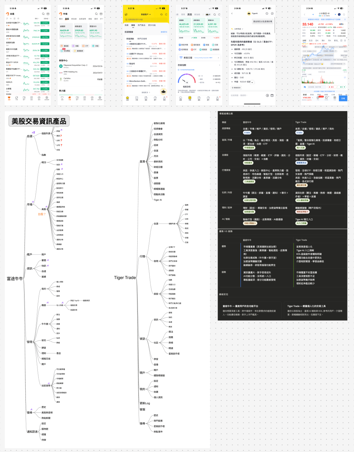 Screenshot 2026 08 06 at 6.17.38 PM