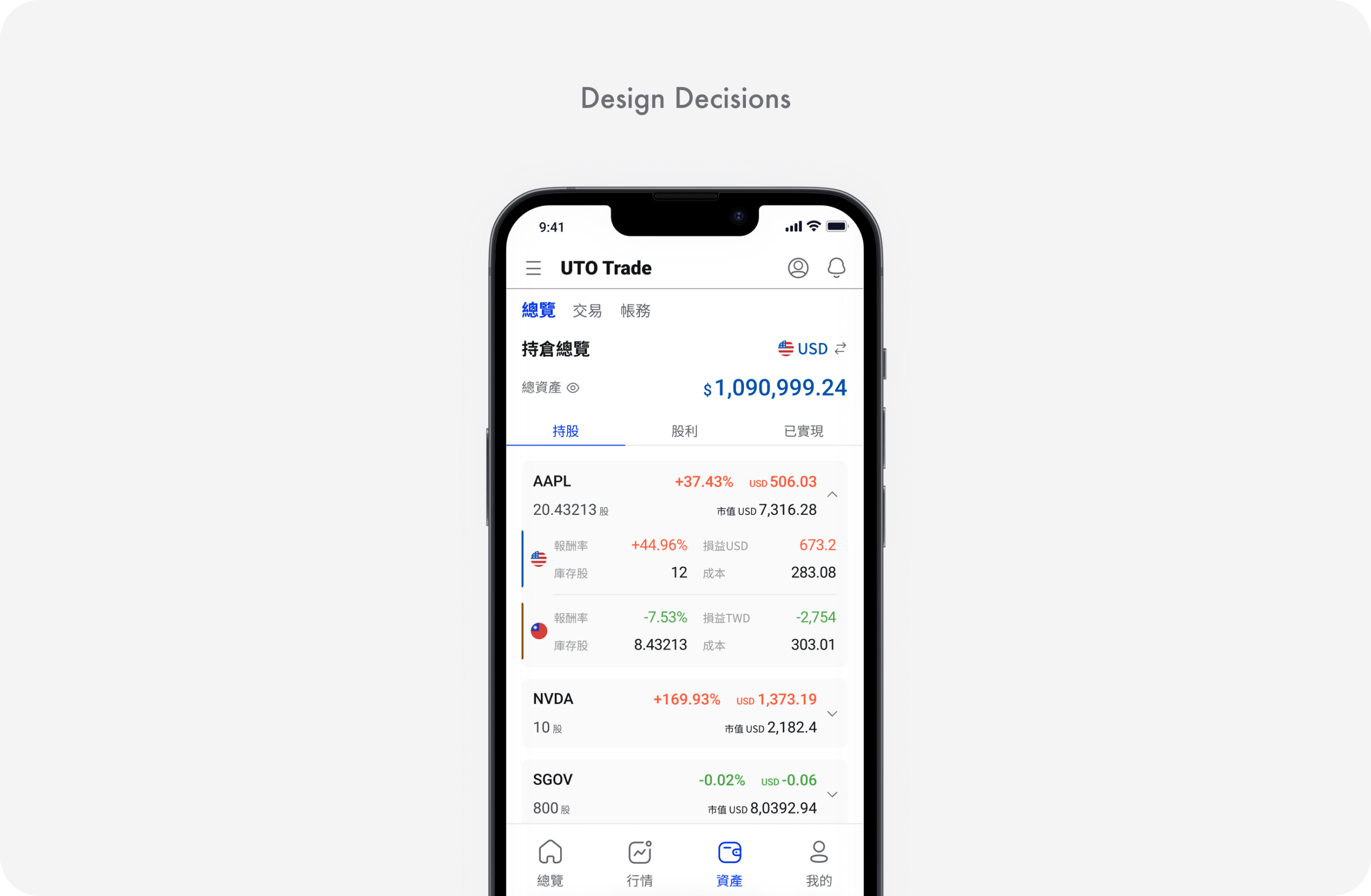 Uto Design Decisions Overview D scaled