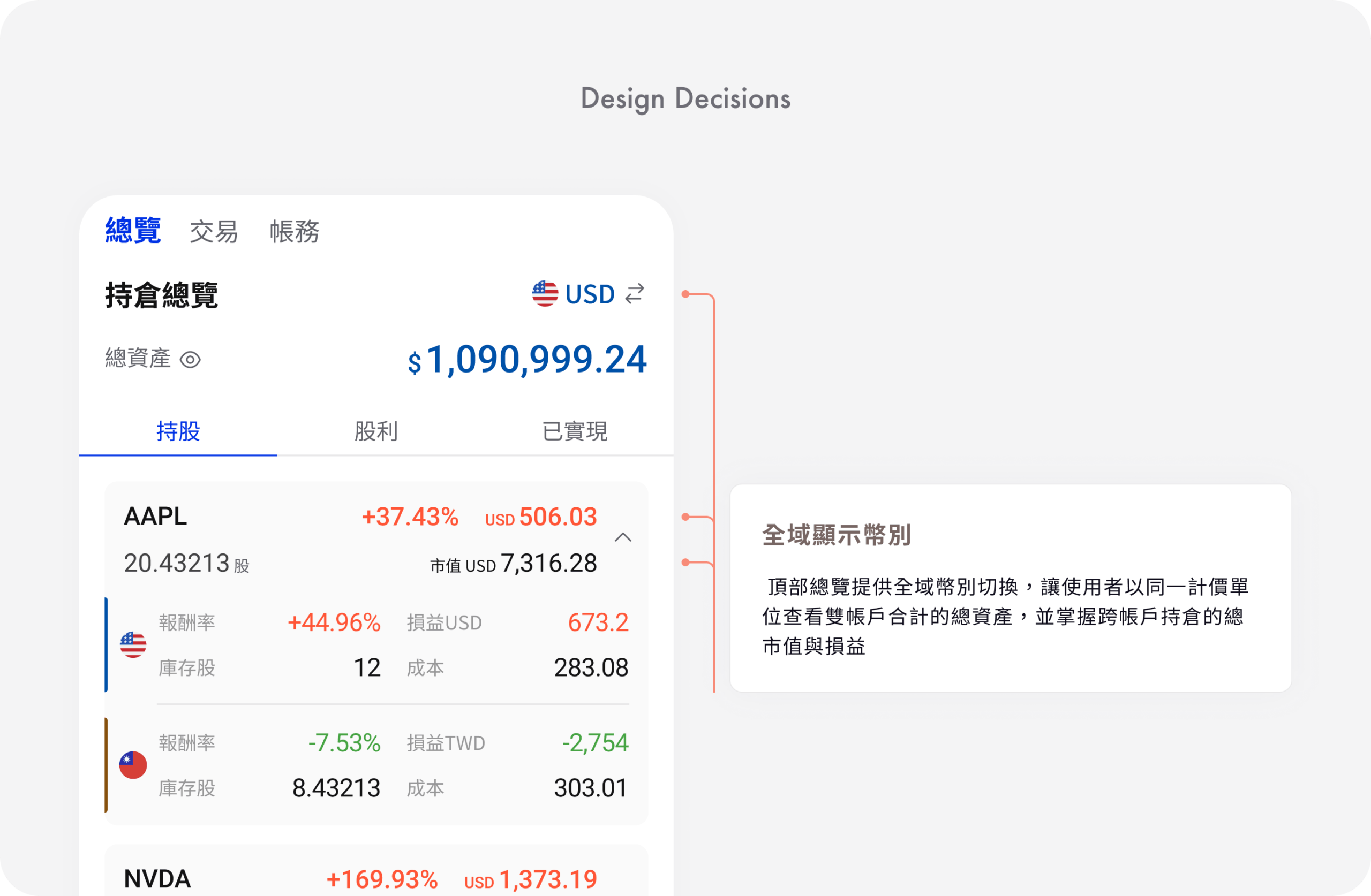 Uto Design Decisions OverviewA scaled
