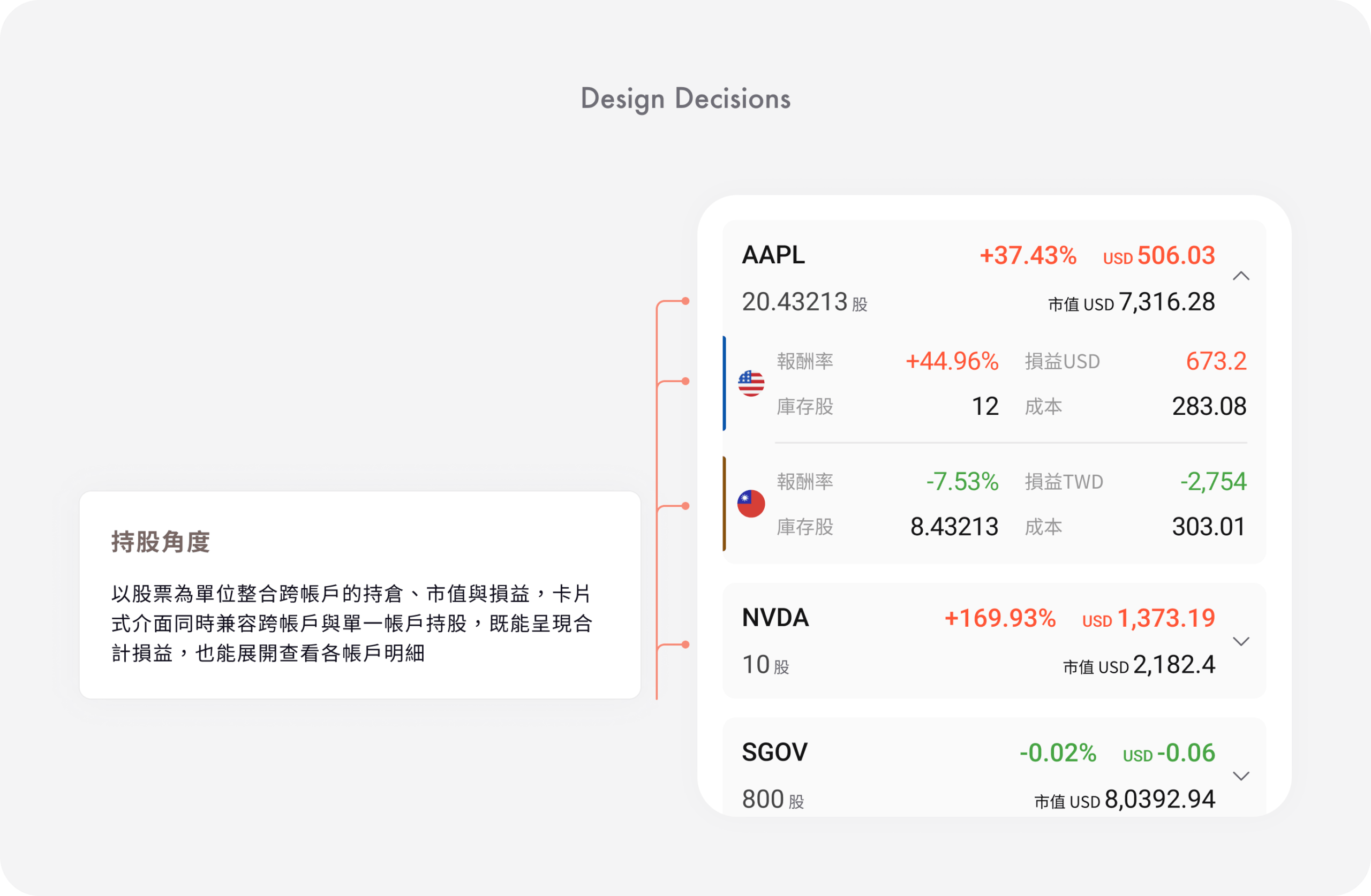 Uto Design Decisions OverviewB scaled