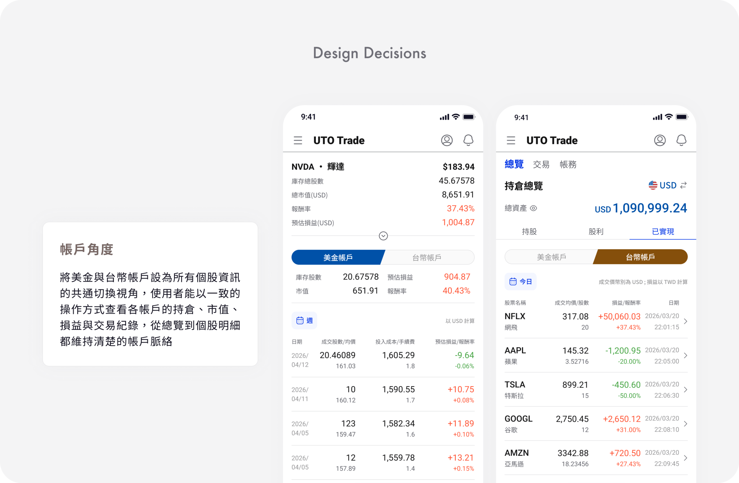 Uto Design Decisions OverviewC scaled